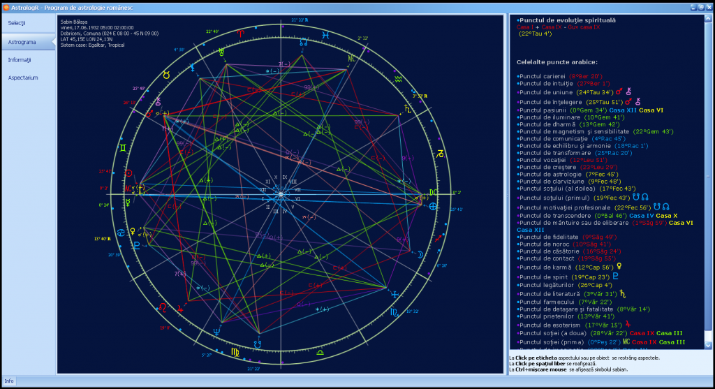 AstrologR - Grafică Interactivă